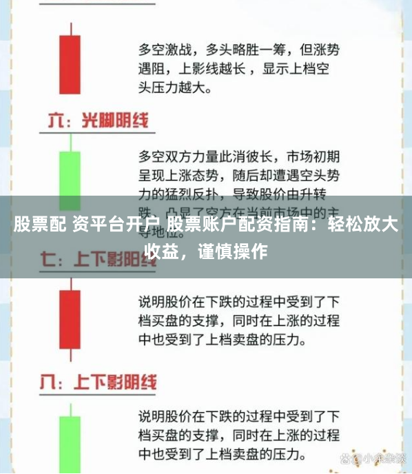 股票配 資平臺(tái)開(kāi)戶 股票賬戶配資指南：輕松放大收益，謹(jǐn)慎操作