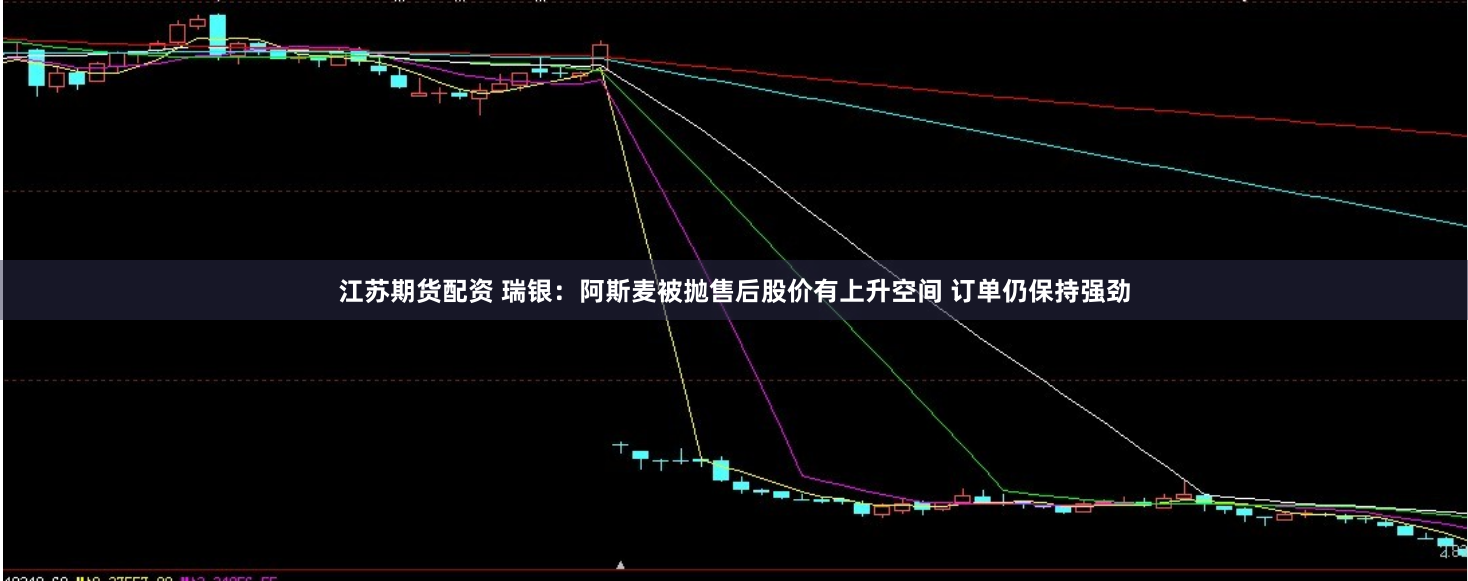 江蘇期貨配資 瑞銀：阿斯麥被拋售后股價(jià)有上升空間 訂單仍保持強(qiáng)勁