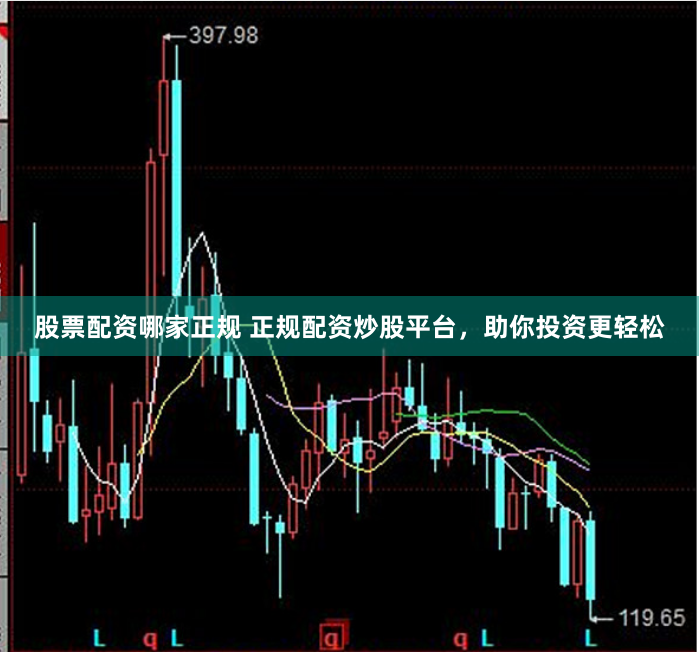股票配資哪家正規(guī) 正規(guī)配資炒股平臺，助你投資更輕松