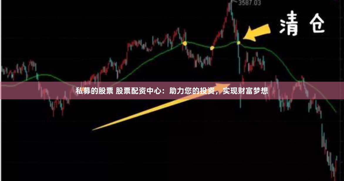 私募的股票 股票配資中心：助力您的投資，實現(xiàn)財富夢想