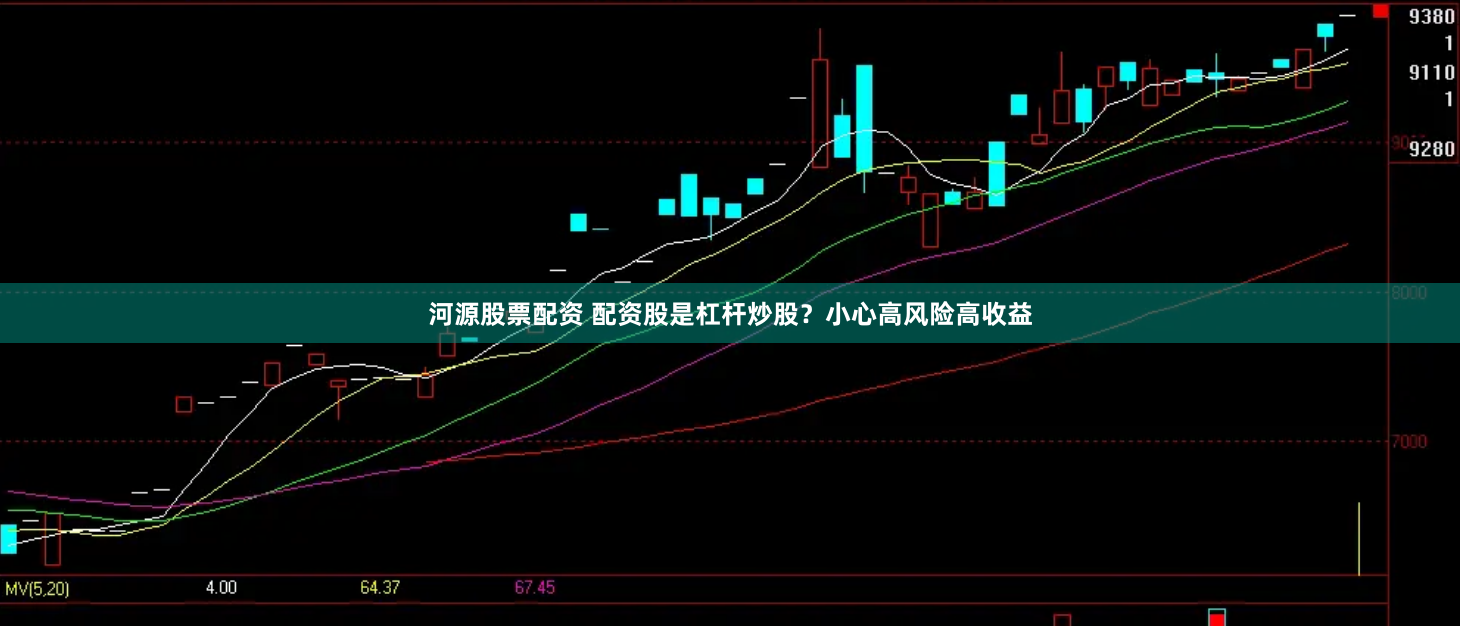 河源股票配資 配資股是杠桿炒股？小心高風險高收益